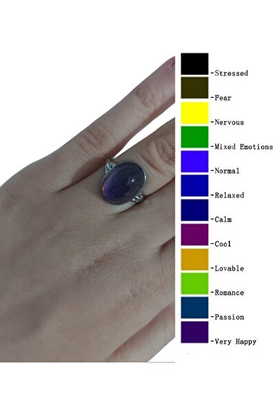 Modaadresiniz خاتم شعور نسائي متغير اللون من خلال الروح