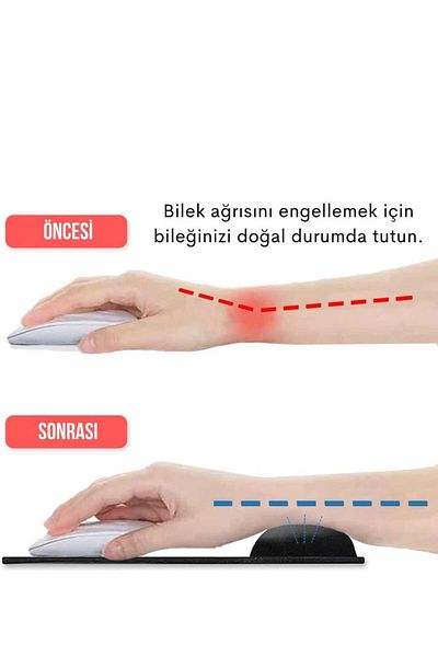 sogex Ergonomic Non-Slip Base Mouse Pad with Wrist Support