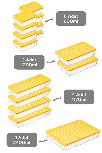Meleni Home 15' Refrigerator Organizer - Microwave and Diffuse Storage Container (1X2400 4X1170 2X1200 8X600Ml Yellow)