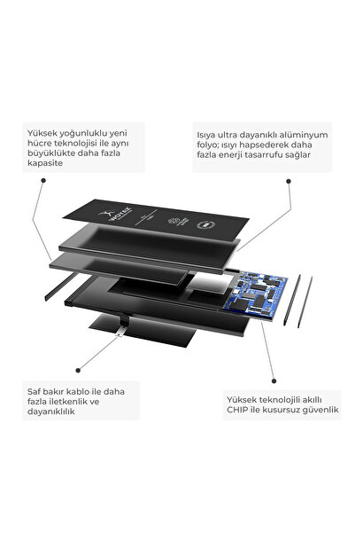 woyax İphone 13 Pro Uyumlu Premium Batarya 3300 Mah Yüksek Kapasite