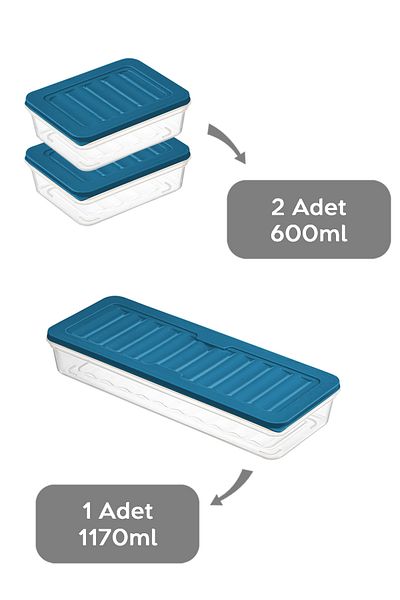 Meleni Home 3-Piece Refrigerator Organizer - Microwave and Freezer Suitable, Petrol 1X1170Ml & 2X600Ml Storage Container