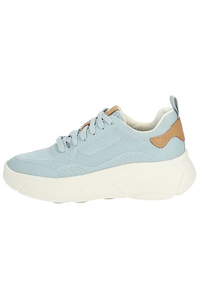 Geox Sneaker