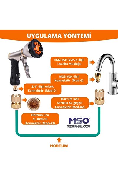MSO TEKNOLOJİ Bahçe Sulama VIP Kalite Musluk Hortum Adaptör (Mod-G)