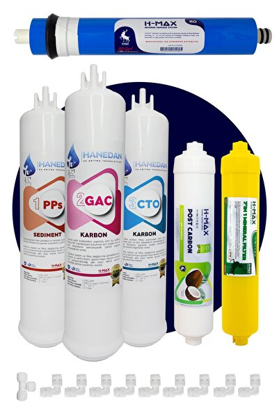 H-MAX Reverse Osmosis System Üstten Çift Çubuklu 80 Gpd Membranlı Mineralli K...