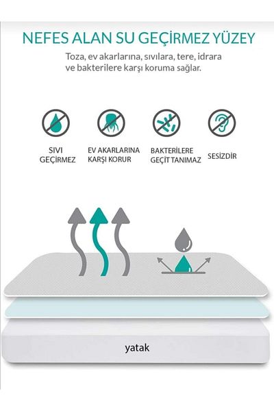 Alez Dünyası 160X200 Water Liquid Proof Double Bed Mattresses