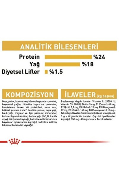 Royal Canin Maltese Terrier Adult Yetişkin Köpek Maması 1,5 Kg