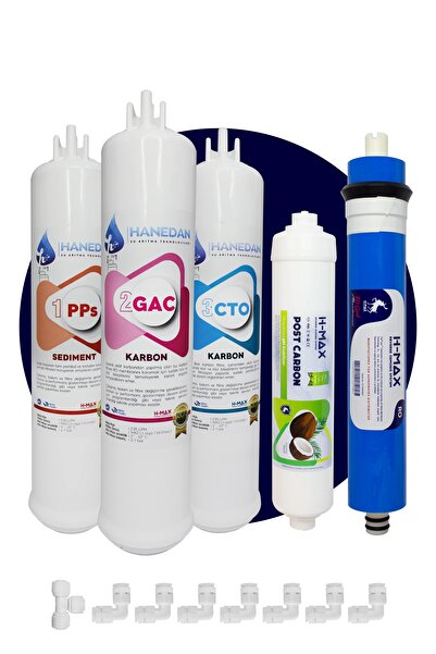 H-MAX Reverse Osmosis System Üstten Çift Çubuklu 80 Gpd Membranlı Kapalı Kasa...