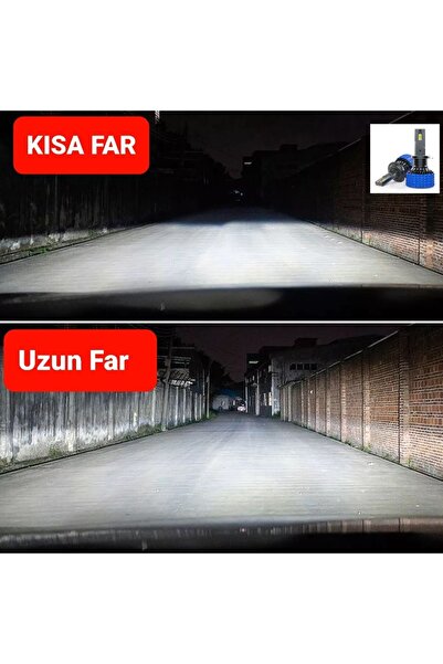 PAULLED Paul Süper Pro H7 24.000 Lümen Güç Şimşek Etkili Odaklı Ufuk Çizgili Csp Led 1 Yıl Garanti