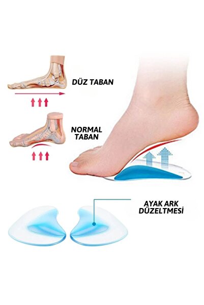Palwin Silikon Ark Desteği, Düz Tabanlık Önleyici İçe Basma Tabanlık, Yapışka...