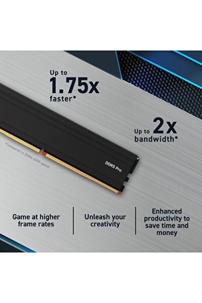Crucial Pro 96GB (2x48GB) DDR5 5600MHz CP2K48G56C46U5  1.1V UDIMM