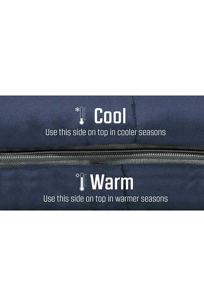 Outwell Contour Lux Deep Blue Summer and Winter Sided -19°C 1700gr Large Sleeping Bag Left Zipper
