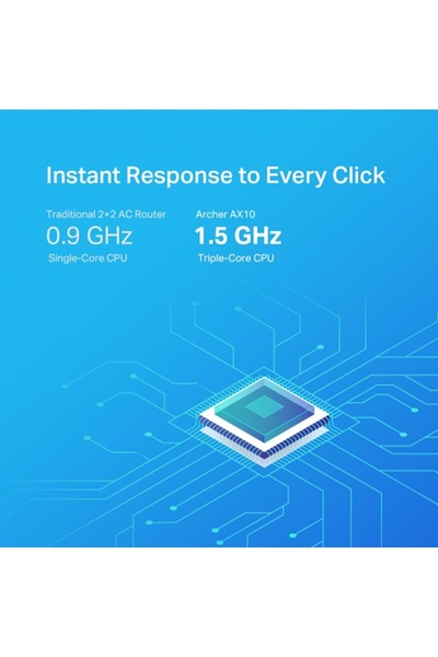 TP-LINK b-10 ARCHER AX10 AX1500 4Port 300-1201Mbps Dual Band Wifi 6 Masaüstü Gigabit Router Access Point