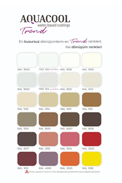 Aquacool Trend Mac Su Bazlı Fayans Boyama Seti Ral 7032 Çakıl Gri, Mat Vernik