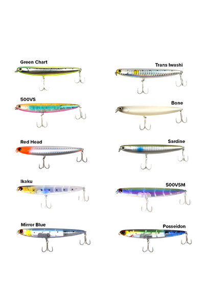 RYUJI Dog Walker 11 cm 12 Gr Su Üstü Maket Yem