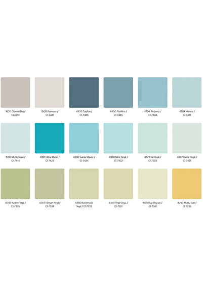 Polisan Popüler Ekonomik Fiyatlı İç Cephe Duvar ve Tavan Boyası 3.5 Kg Marjinal Gri