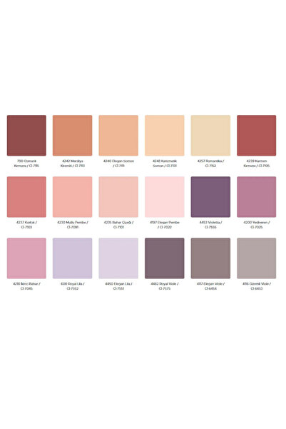 Polisan Popüler Ekonomik Fiyatlı İç Cephe Duvar ve Tavan Boyası 3.5 Kg Kum Beji