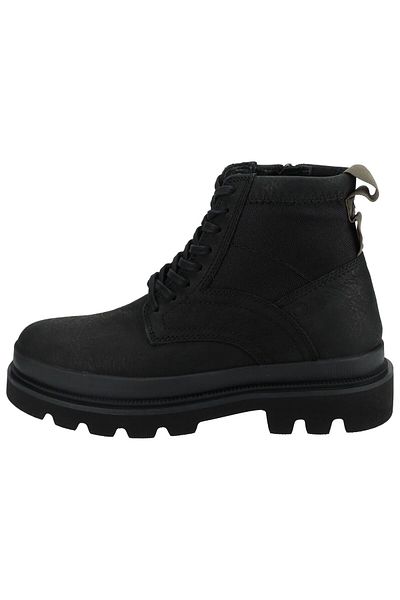 CLARKS Εξομάλυνση