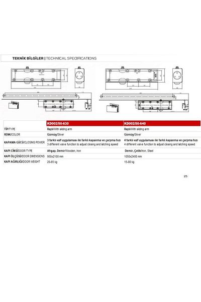 KALE Kd002/50-630 Door Fluid Rail Number 3