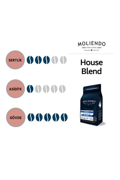 Moliendo Finest Coffee House Blend Filtre Kahve (Çekirdek Kahve) 250 g
