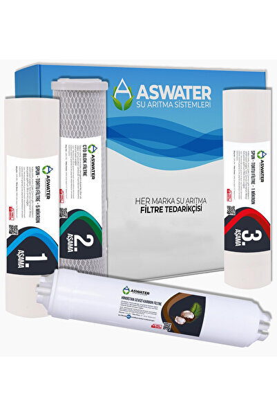 As Water Açık Kasa Ihlas Aura Cebilon Compact Ve Tüm Açık Kasa Cihazlar Ile U...