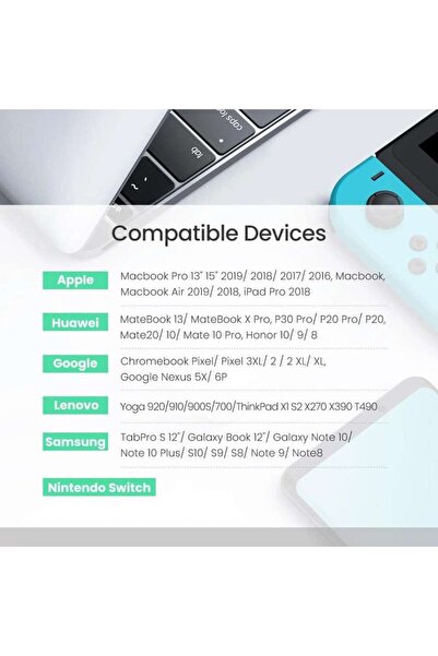 Ugreen Type-c To Type-c 100w Hızlı Şarj Ve Data Kablosu 1 Metre