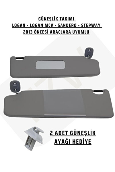 FZW Dacia Logan - Sandero - Logan Mcv 2013 Parasolar Pre-Tka (2 PIESE CU CADOU PENTRU PĂRĂ)
