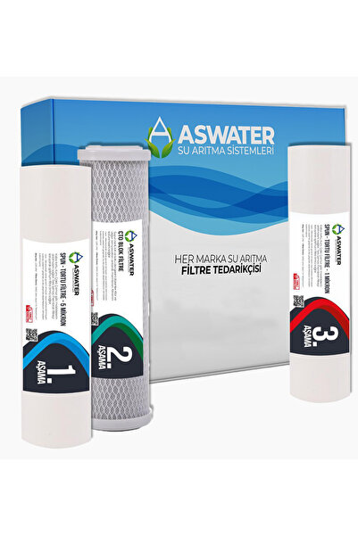 As Water Açık Kasa Ihlas Aura Cebilon Compact Ve Tüm Açık Kasa Cihazlar Ile U...