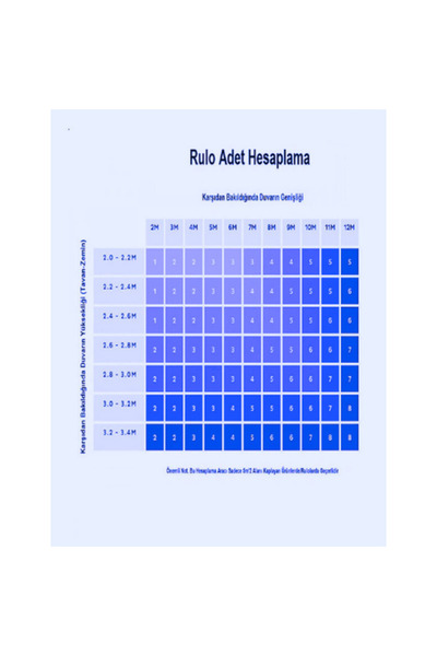 TÜTÜNCÜLER Boyanabilir Çiçek Desenli Duvar Kağıdı