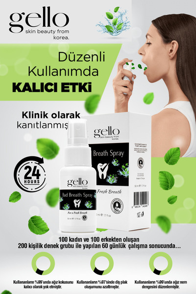GELLO 2'li Paket Ağız Kokusu Önleyici Sprey
