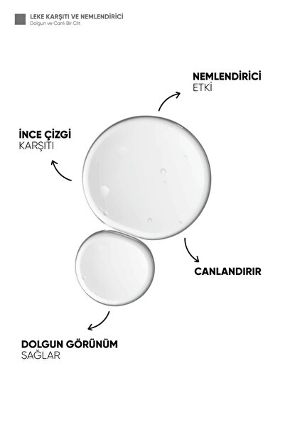 AXWELL Nemlendirici Canlandırıcı Leke Karşıtı Cilt Serumu Hyaluronic Acid & Peptide Serum