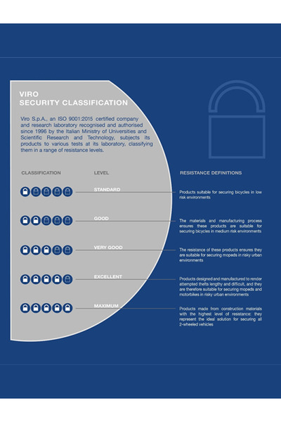 ŞDL Viro Stopper- Hırsız Durdurucu Ekstra dayanıklı, 10 mm KIRILMAZ - KESİLMEZ Disk Kilidi
