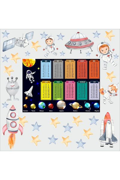Göktuğ Hediyelik Educational Planets and Multiplication Table Set