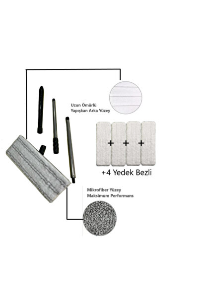 VİSCOMOP Tablet Mop Yedek Set 4 Adet Yedek Bezli 105cm Metal Sopa,cırtlı Plas...