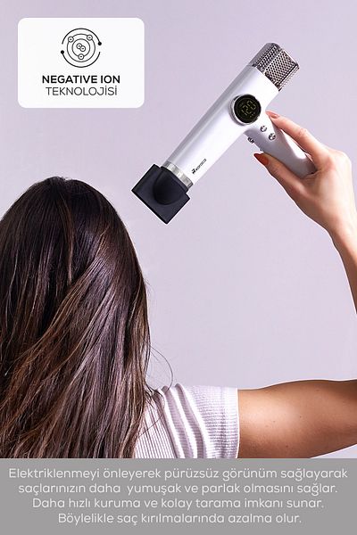 Karaca Hypersonic D6 Water ION White Silver Hair Dryer