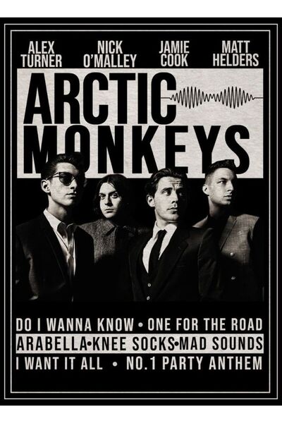 512 STORE Arctic Monkeys Duvar Poster 30x42 Çerçevesiz / Müzik