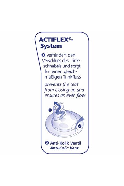 Nip Alıştırma Bardağı 150 Ml Kız