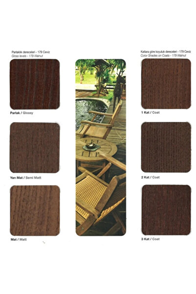 Polisan Politex Mat Dekoratif Vernik Ceviz