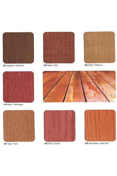 Polisan Politex Mat Dekoratif Vernik Ceviz