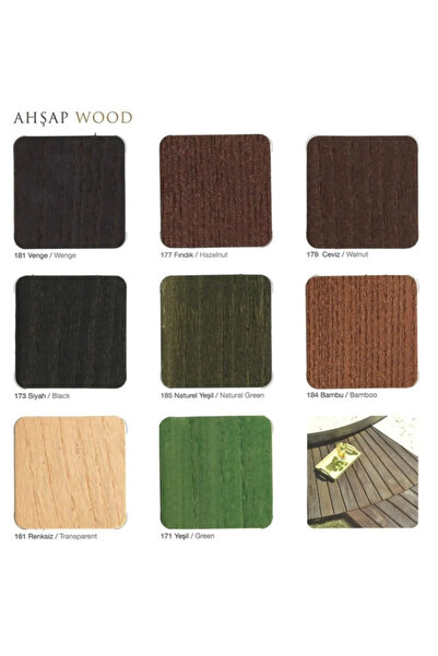 Polisan Politex Mat Dekoratif Vernik Ceviz