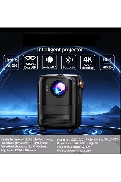 JUNGLEE ANDROİD MİNİ PROJEKSİYON CİHAZI WİFİ BLUETOOTH USB 4K 1080P