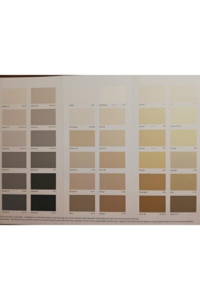 Filli Boya Momento Silan Tam Silinebilir Ve Yıkanabilir Silikonlu Iç Cephe Boyası 7.5 Lt.