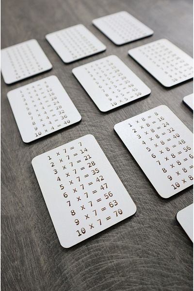 kutuTR Wooden Multiplication Table Cards