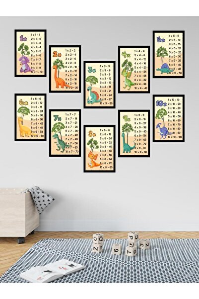 Nostaljik Lezzetler Mdf Çarpım Tablosu Çerçeve Görünümlü Çoçuklar Için Renkli...
