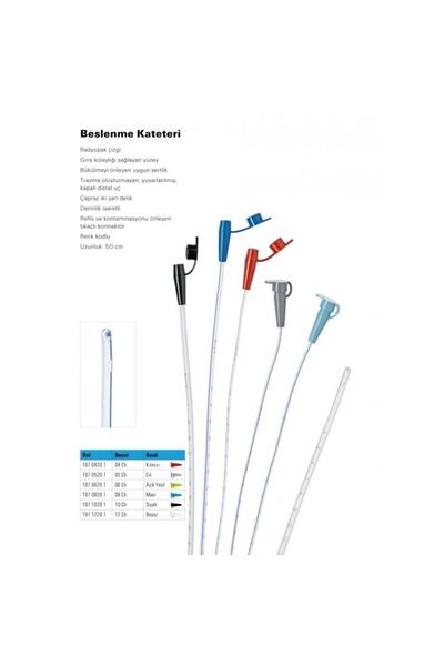 MEDITERIAN Bıçakçılar Beslenme Kateteri-feeding Sonda No 5 Gri 10 Adet