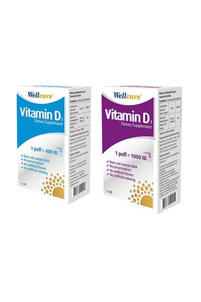 Wellcare Vitamin D3 - 1000 & 400 Iu Hooded Shoes
