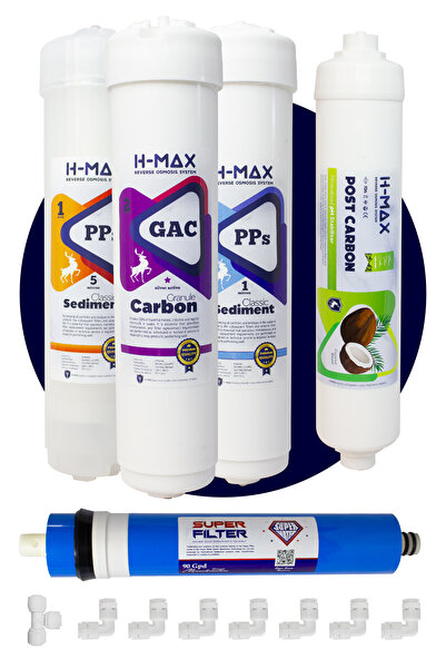 H-MAX Reverse Osmosis System H-max 90 Gpd Süper Membranlı Kapalı Kasa Su Arıt...