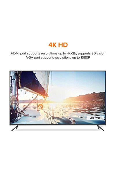 Ugreen Type-c To Hdmı Vga Dönüştürücü Adaptör