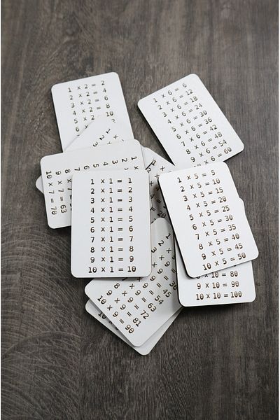kutuTR Wooden Multiplication Table Cards