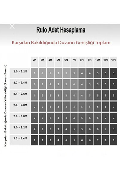 Ala Perde By İtalyanhomestore Yeşil Tonları Gül Desenli Dokulu Duvar Kağıdı