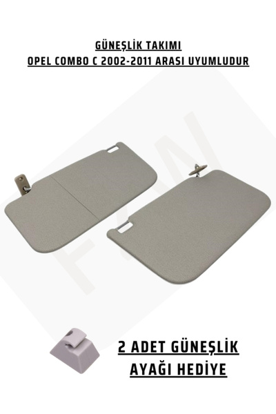 FZW Σετ Εσωτερικών Αντιηλιακών Σκιάστρων OPEL COMBO C Συμβατό (2 ΤΕΜΑΧΙΑ ΜΕ Δ...